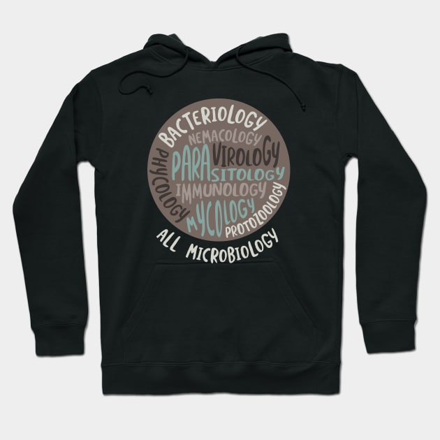 Microbiology Design for Microbiologist Hoodie by whyitsme